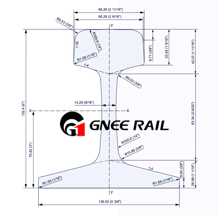 Carril 100RE (TR50).