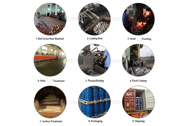 Rail Fastener Dog Spike Q235 Rail Fastener Dog Spike Q235