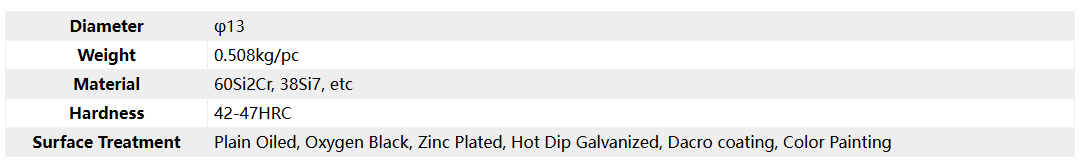 SKL14 Rail Clip SKL14 Rail Clip